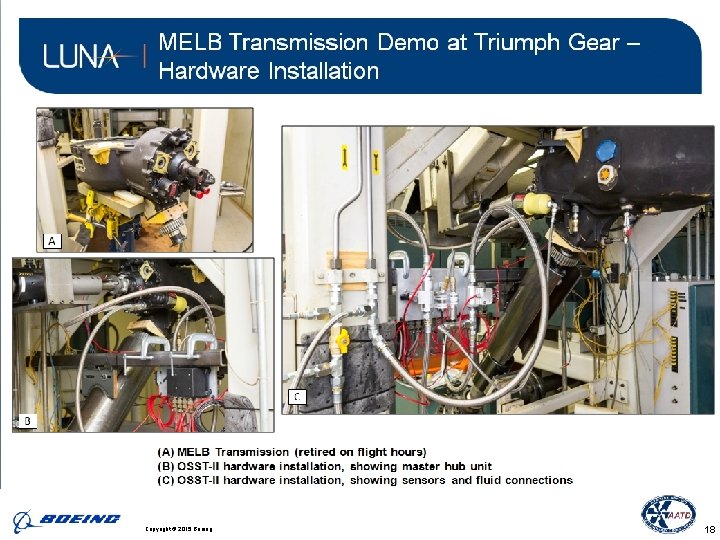 BDS | Phantom. Works Copyright © 2015 Boeing. . 18 