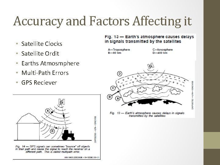 Accuracy and Factors Affecting it • • • Satellite Clocks Satellite Ordit Earths Atmosmphere