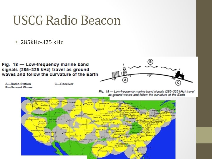 USCG Radio Beacon • 285 k. Hz-325 k. Hz 