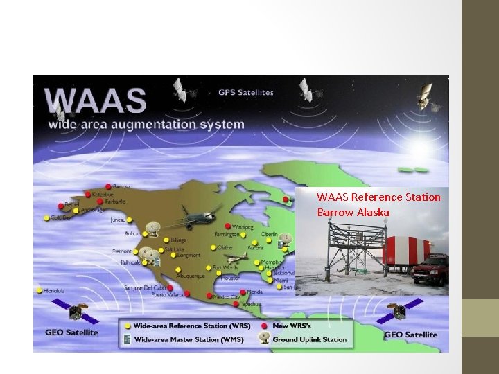 WAAS Reference Station Barrow Alaska 