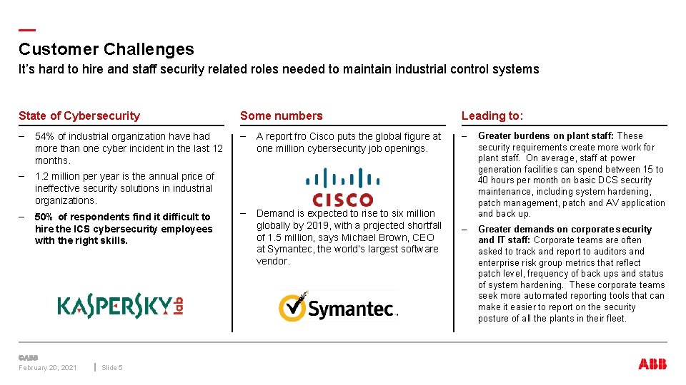 Cyber Security Workplace 1 1 INDUSTRIAL AUTOMATION ENERGY