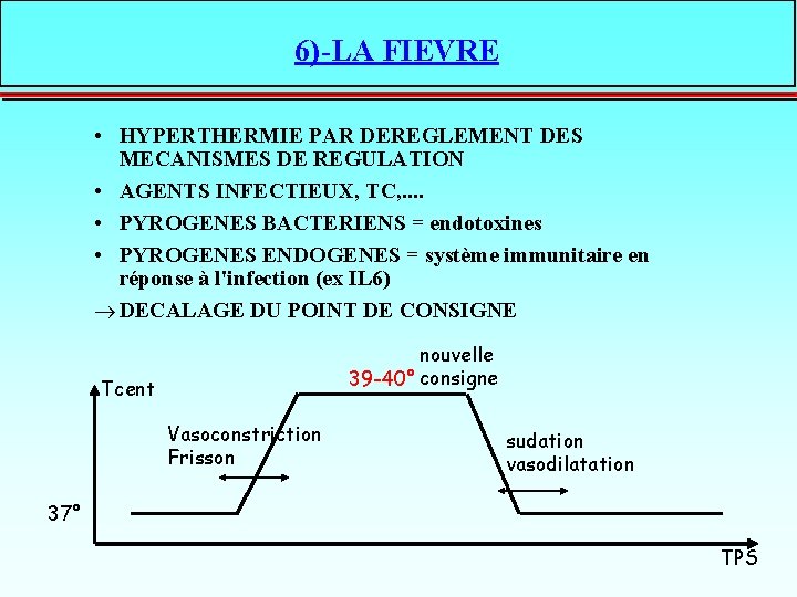 6)-LA FIEVRE • HYPERTHERMIE PAR DEREGLEMENT DES MECANISMES DE REGULATION • AGENTS INFECTIEUX, TC,