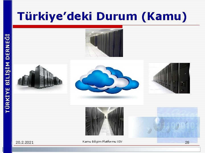 TÜRKİYE BİLİŞİM DERNEĞİ Türkiye’deki Durum (Kamu) 20. 2. 2021 Kamu Bilişim Platformu XIV 28