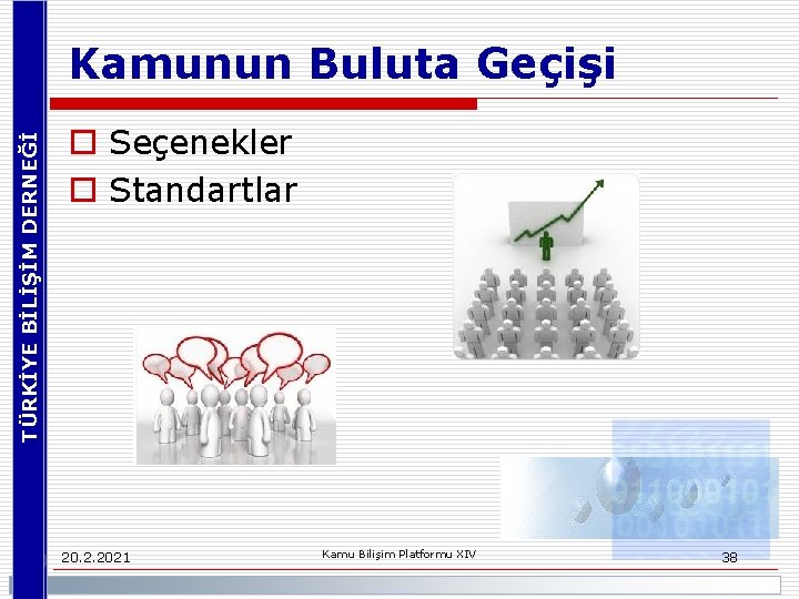 TÜRKİYE BİLİŞİM DERNEĞİ Kamunun Buluta Geçişi o Seçenekler o Standartlar 20. 2. 2021 Kamu