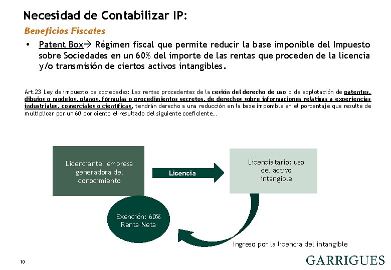 Necesidad de Contabilizar IP: OTRAS MARCAS / OTHER LOGOS Beneficios Fiscales • Patent Box