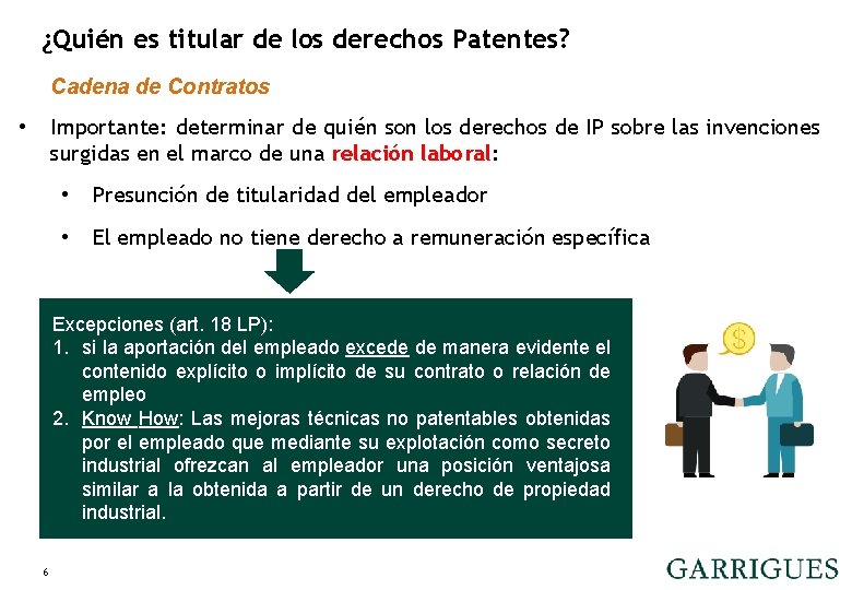 ¿Quién es titular de los derechos Patentes? OTRAS MARCAS / OTHER LOGOS Cadena de