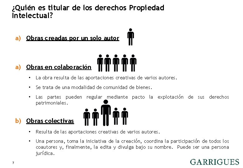 ¿Quién es titular de los derechos Propiedad Intelectual? OTRAS MARCAS / OTHER LOGOS a)