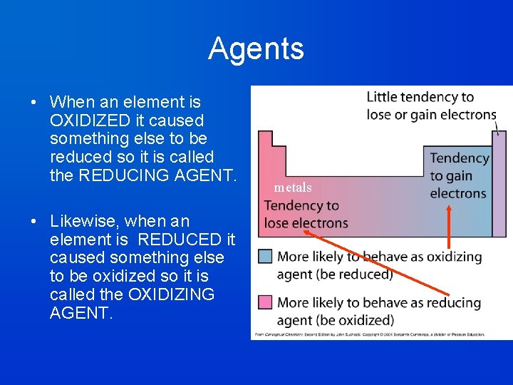 Agents • When an element is OXIDIZED it caused something else to be reduced