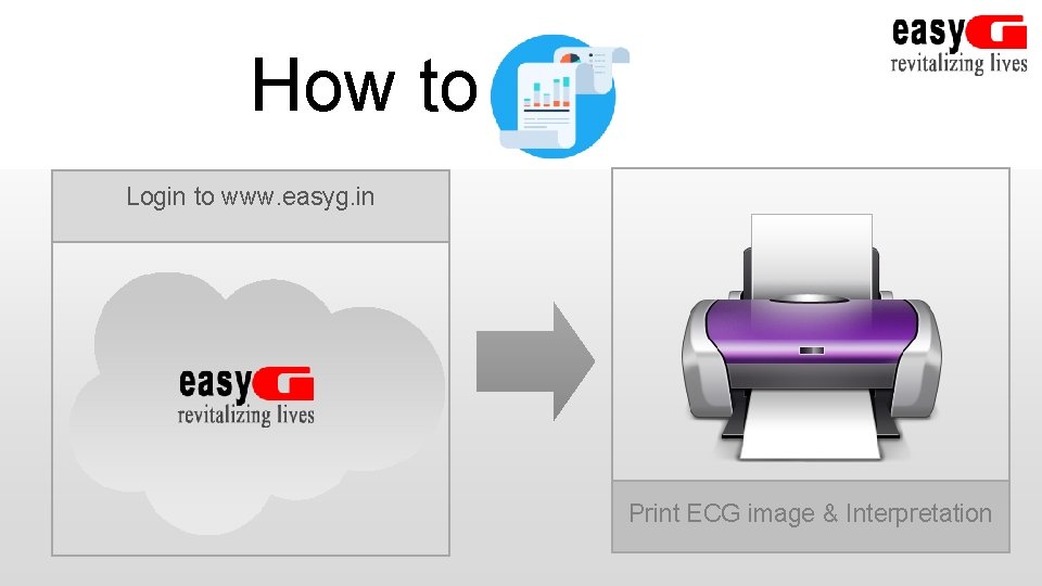 How to Login to www. easyg. in www. a 2 zcardio. com Print ECG