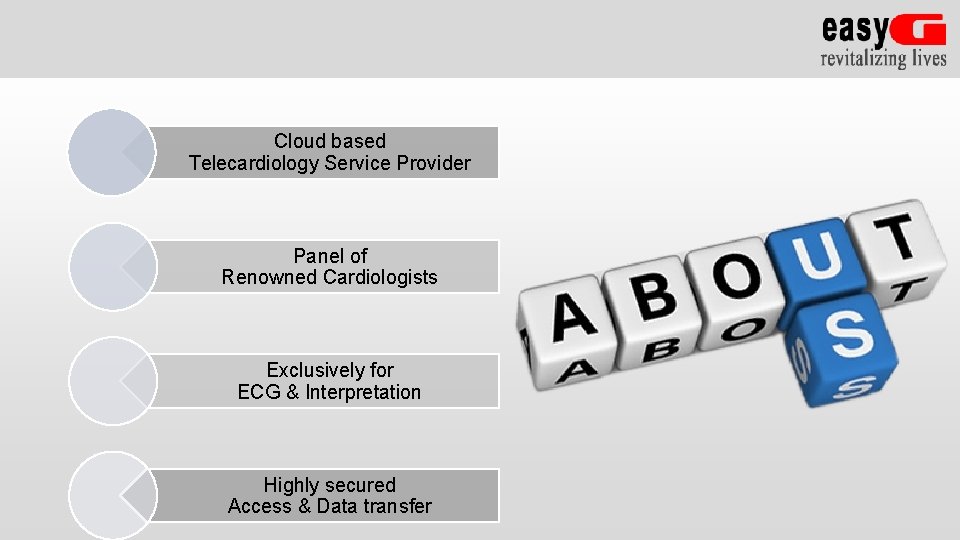 Cloud based Telecardiology Service Provider Panel of Renowned Cardiologists Exclusively for ECG & Interpretation