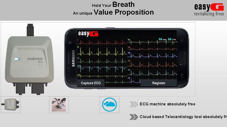 Breath An unique Value Proposition Hold Your ECG machine absolutely free Cloud based Telecardiology