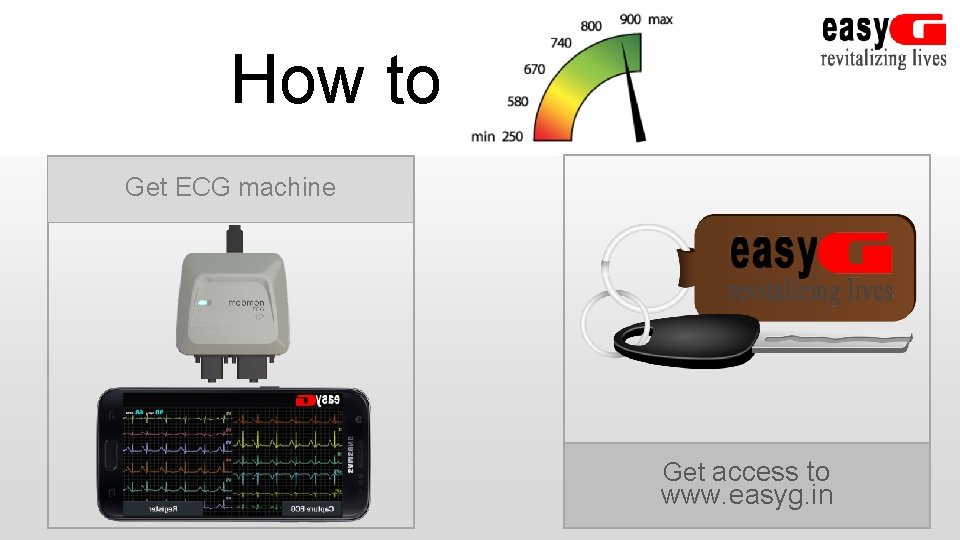 How to Get ECG machine Get access to www. easyg. in 