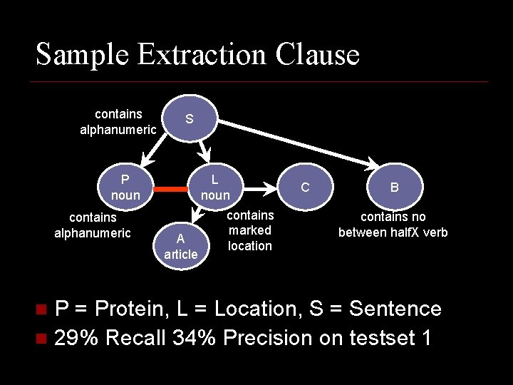 Sample Extraction Clause contains alphanumeric S P noun contains alphanumeric L noun A article