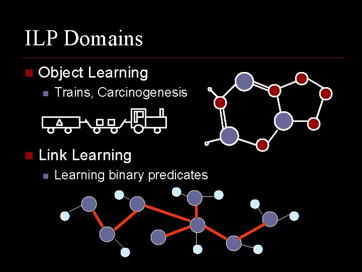ILP Domains n Object Learning n n Trains, Carcinogenesis Link Learning n Learning binary