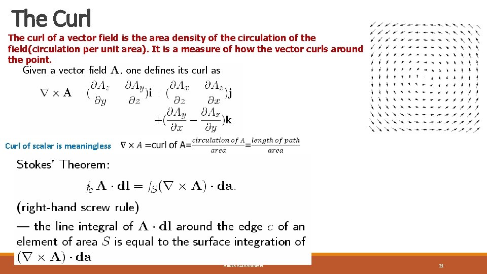 The Curl The curl of a vector field is the area density of the