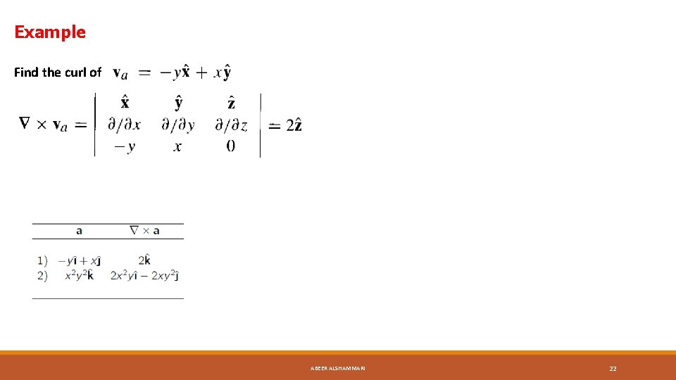 Example Find the curl of ABEER ALSHAMMARI 22 