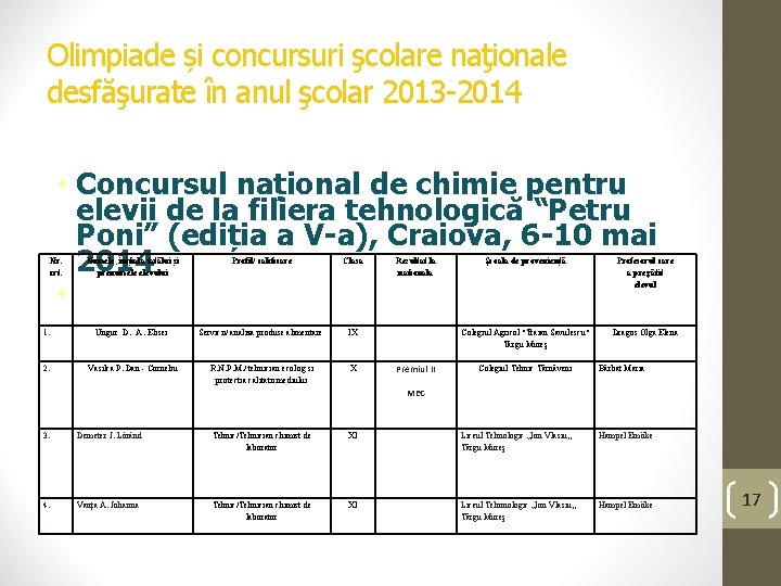 Olimpiade și concursuri şcolare naţionale desfăşurate în anul şcolar 2013 -2014 • Concursul național