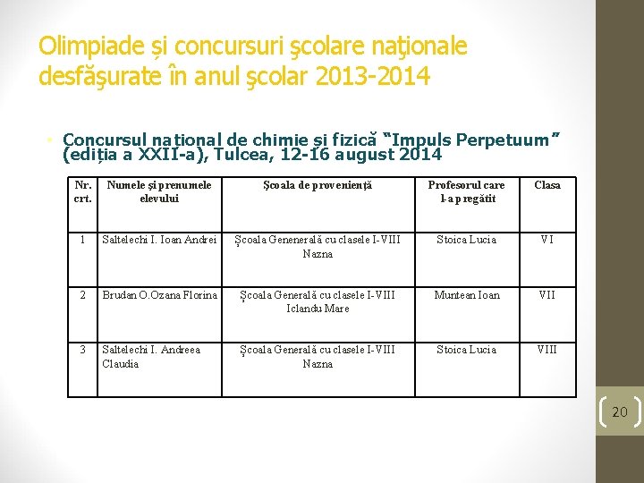 Olimpiade și concursuri şcolare naţionale desfăşurate în anul şcolar 2013 -2014 • Concursul național