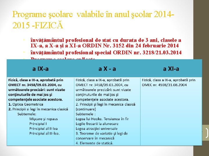 Programe şcolare valabile în anul şcolar 20142015 -FIZICĂ • învăţământul profesional de stat cu