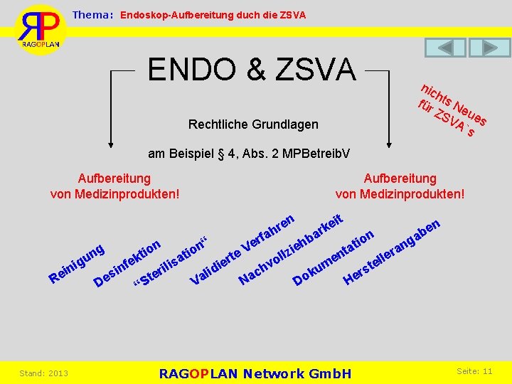 Thema: Endoskop-Aufbereitung duch die ZSVA ENDO & ZSVA nic h für ts N ZS