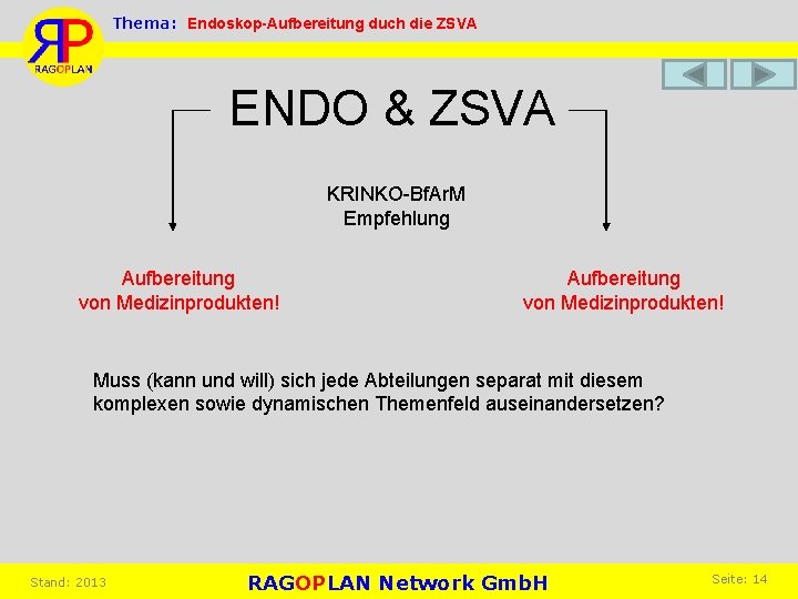 Thema: Endoskop-Aufbereitung duch die ZSVA ENDO & ZSVA KRINKO-Bf. Ar. M Empfehlung Aufbereitung von