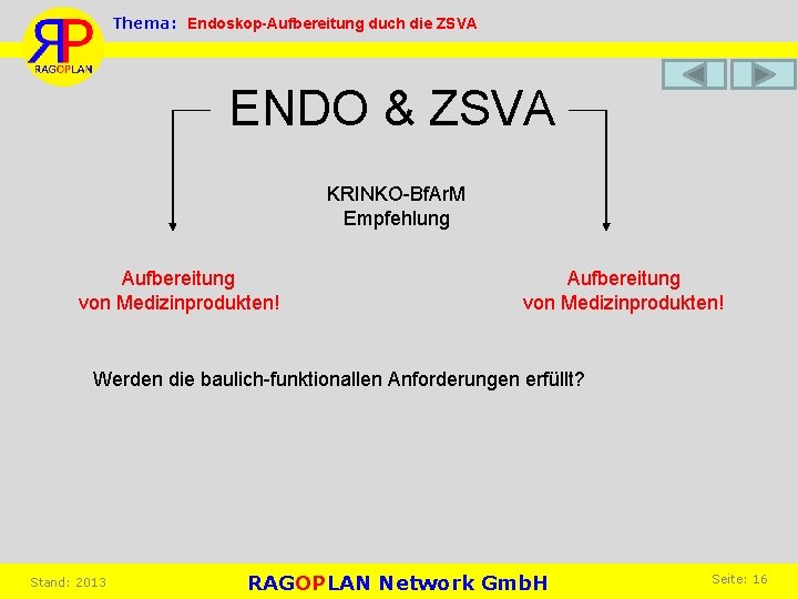 Thema: Endoskop-Aufbereitung duch die ZSVA ENDO & ZSVA KRINKO-Bf. Ar. M Empfehlung Aufbereitung von