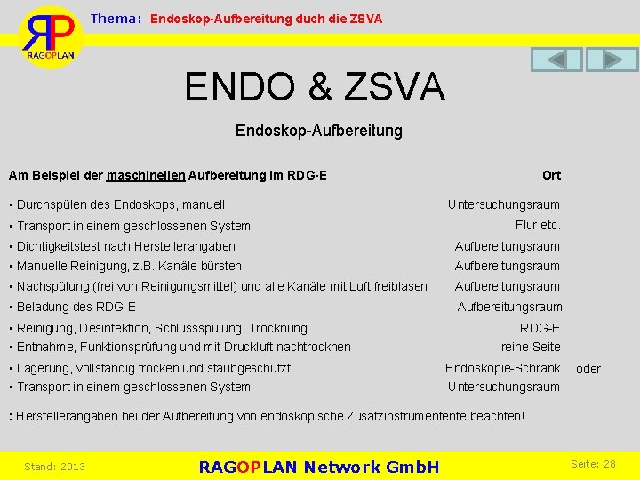 Thema: Endoskop-Aufbereitung duch die ZSVA ENDO & ZSVA Endoskop-Aufbereitung Am Beispiel der maschinellen Aufbereitung