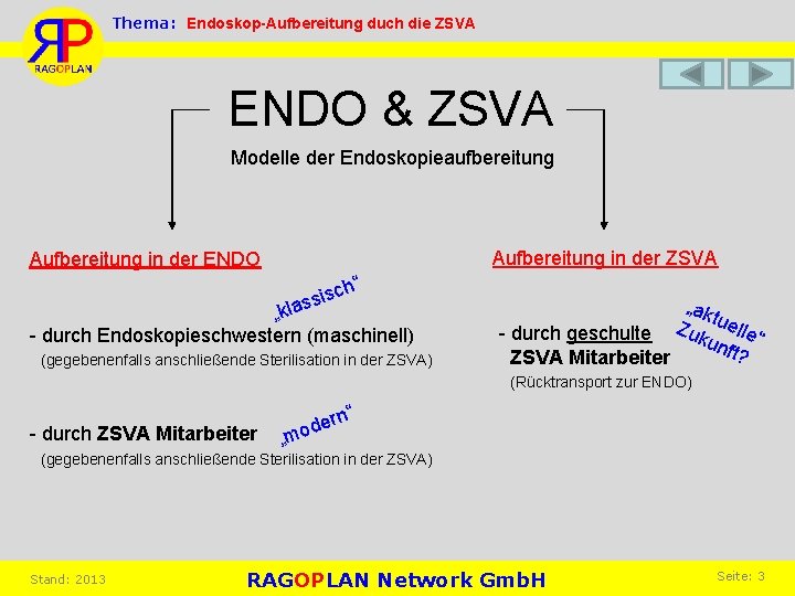 Thema: Endoskop-Aufbereitung duch die ZSVA ENDO & ZSVA Modelle der Endoskopieaufbereitung Aufbereitung in der