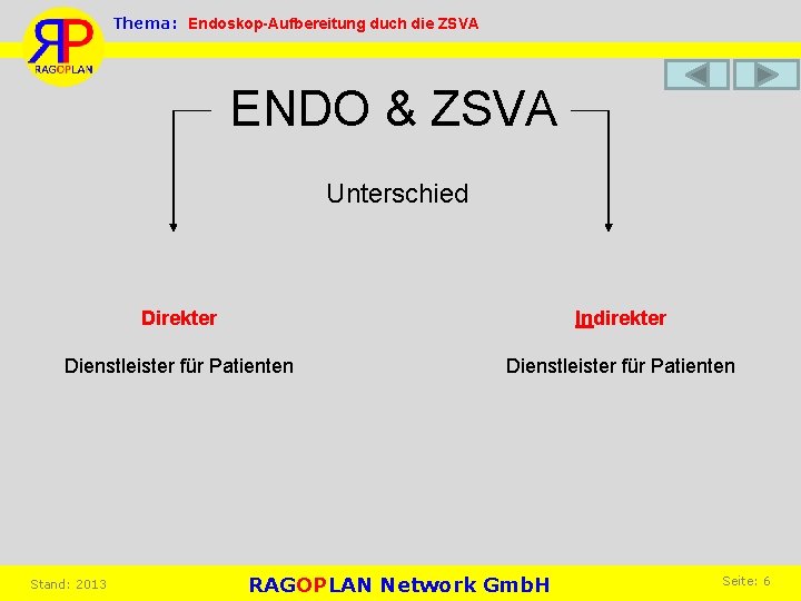 Thema: Endoskop-Aufbereitung duch die ZSVA ENDO & ZSVA Unterschied Direkter Dienstleister für Patienten Indirekter