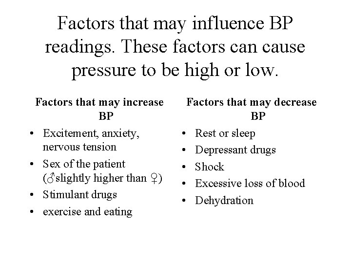 Factors that may influence BP readings. These factors can cause pressure to be high