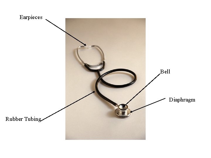 Earpieces Bell Diaphragm Rubber Tubing 