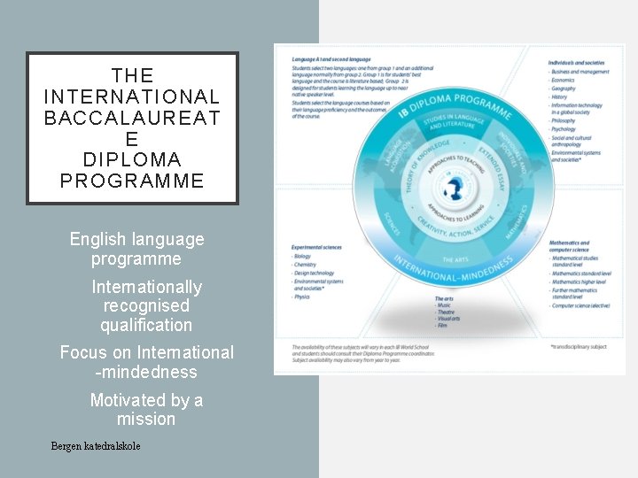 THE INTERNATIONAL BACCALAUREAT E DIPLOMA PROGRAMME English language programme • Internationally recognised qualification •