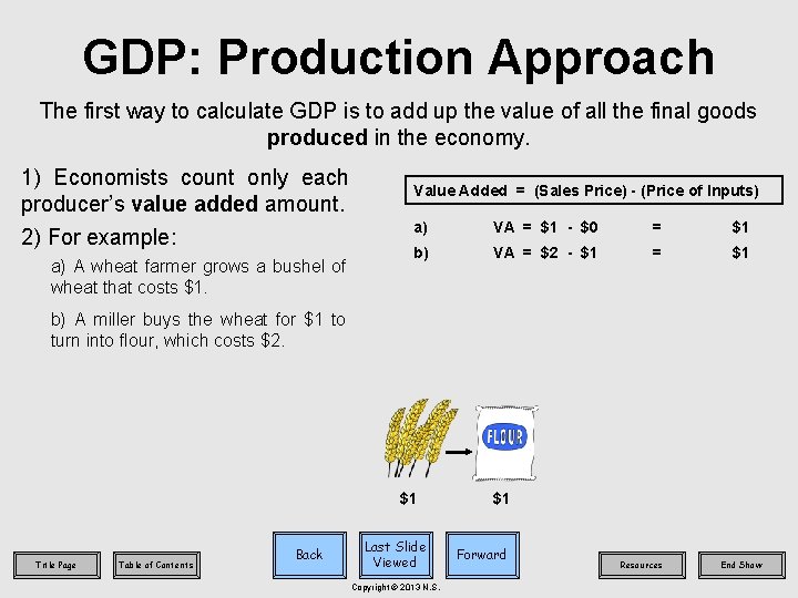 GDP: Production Approach The first way to calculate GDP is to add up the