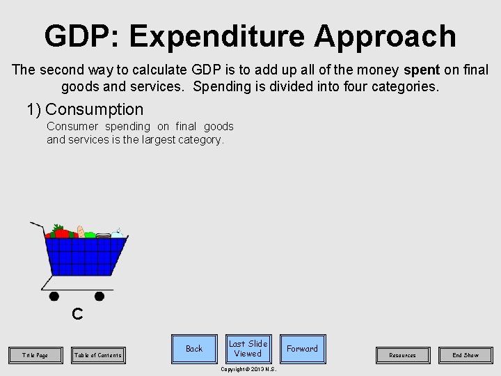 GDP: Expenditure Approach The second way to calculate GDP is to add up all