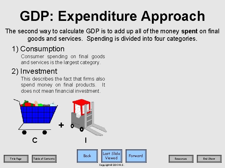 GDP: Expenditure Approach The second way to calculate GDP is to add up all