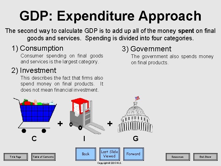 GDP: Expenditure Approach The second way to calculate GDP is to add up all
