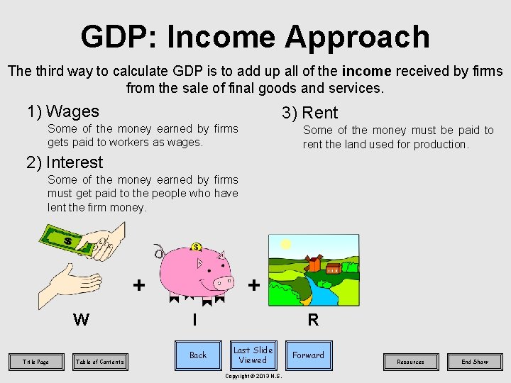 GDP: Income Approach The third way to calculate GDP is to add up all