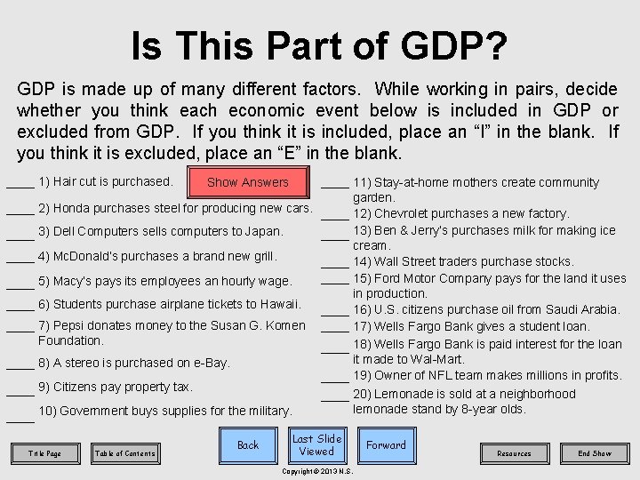 Is This Part of GDP? GDP is made up of many different factors. While