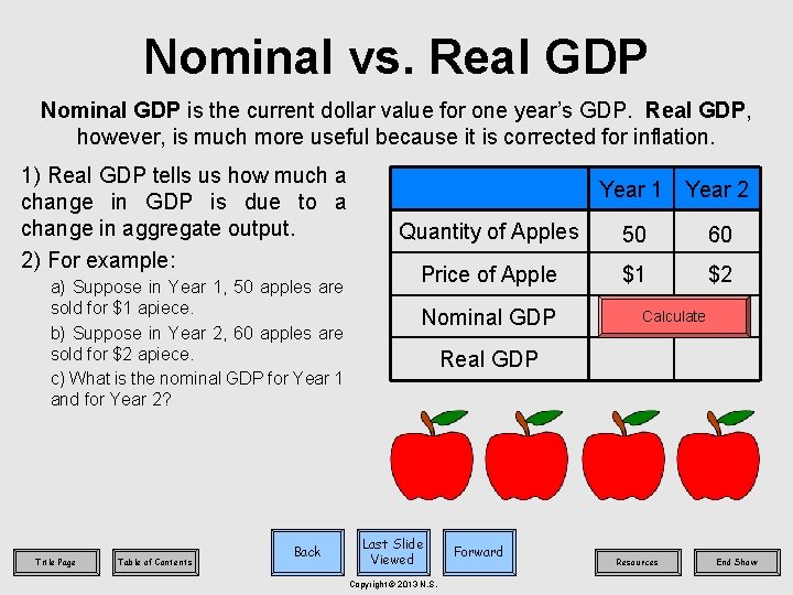 Nominal vs. Real GDP Nominal GDP is the current dollar value for one year’s