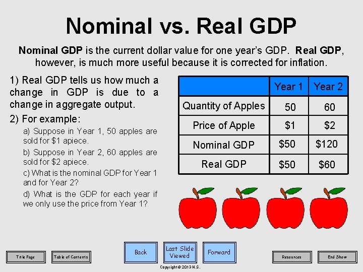 Nominal vs. Real GDP Nominal GDP is the current dollar value for one year’s
