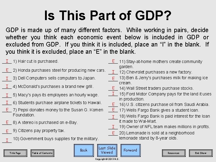 Is This Part of GDP? GDP is made up of many different factors. While