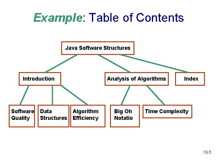 Example: Table of Contents Java Software Structures Introduction Software Quality Data Structures Analysis of