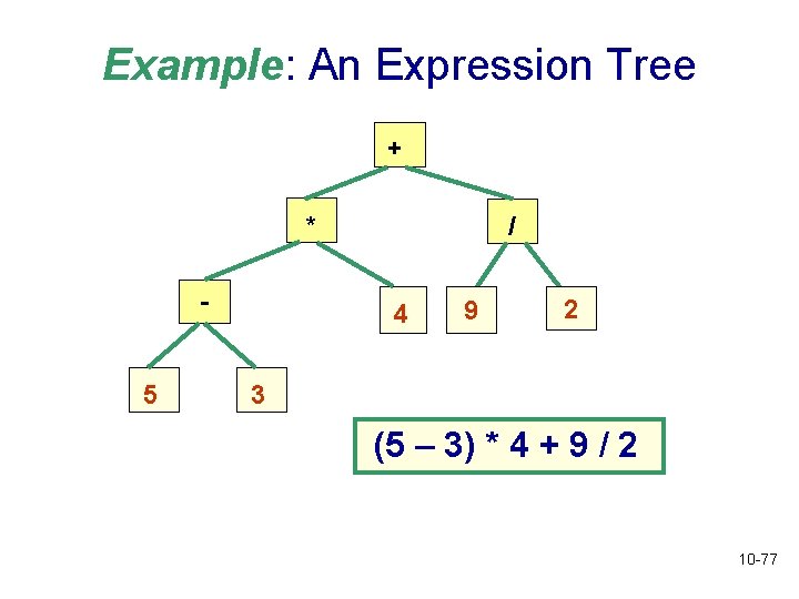 Example: An Expression Tree + * 5 / 4 9 2 3 (5 –
