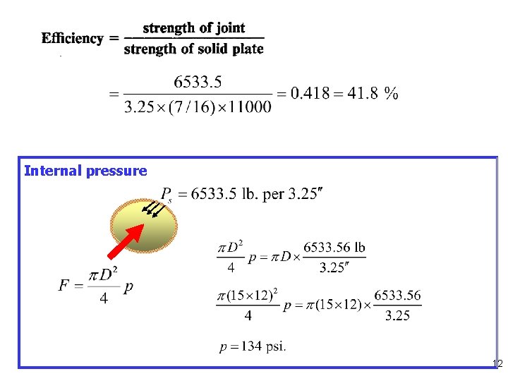 Internal pressure 12 