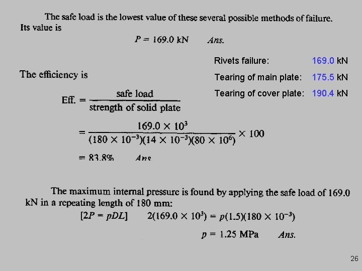 Rivets failure: 169. 0 k. N Tearing of main plate: 175. 5 k. N