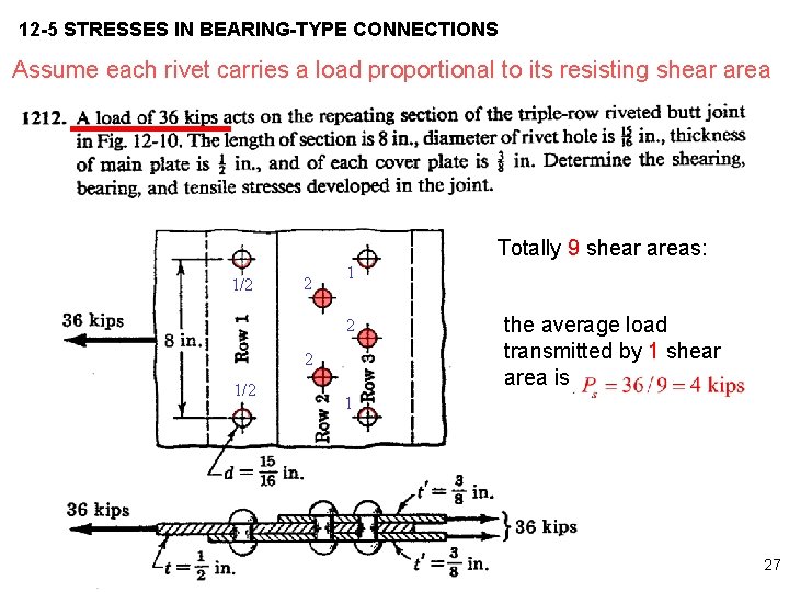12 -5 STRESSES IN BEARING-TYPE CONNECTIONS Assume each rivet carries a load proportional to