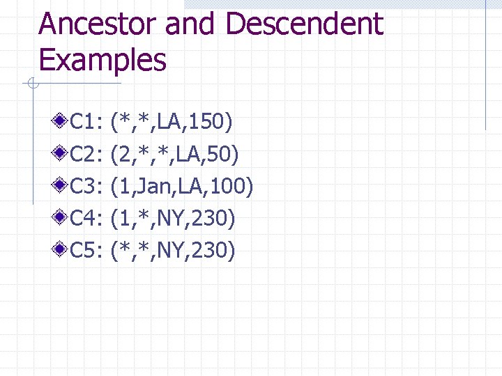 Ancestor and Descendent Examples C 1: C 2: C 3: C 4: C 5: