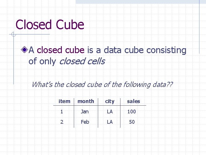 Closed Cube A closed cube is a data cube consisting of only closed cells