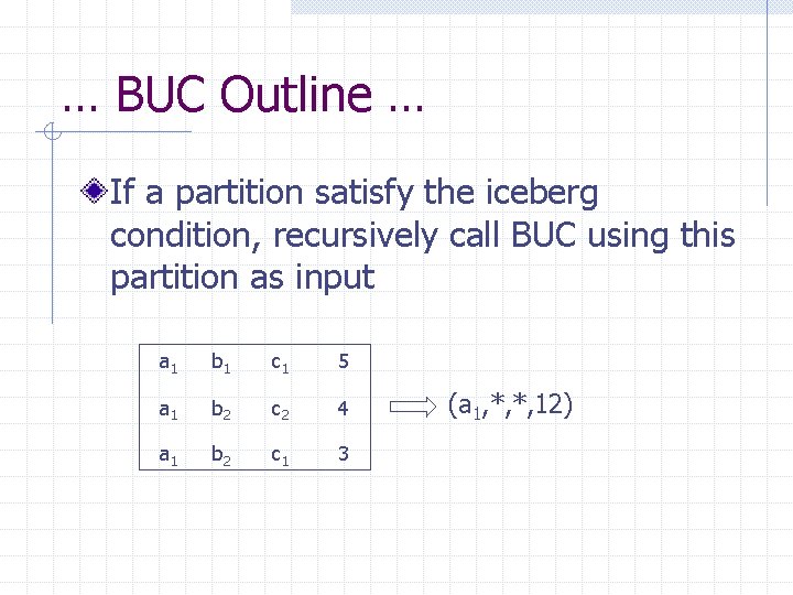 … BUC Outline … If a partition satisfy the iceberg condition, recursively call BUC