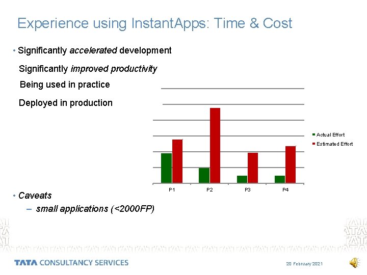 Experience using Instant. Apps: Time & Cost • Significantly accelerated development Significantly improved productivity